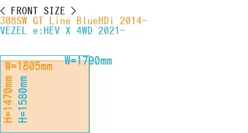 #308SW GT Line BlueHDi 2014- + VEZEL e:HEV X 4WD 2021-